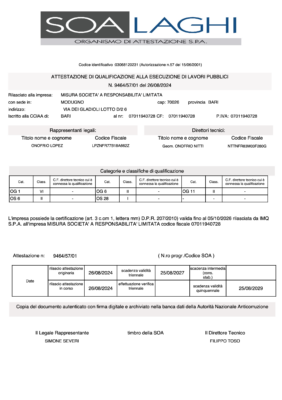 ATTESTAZIONE DI QUALIFICAZIONE ALLA ESECUZIONE DI LAVORI PUBBLICI
