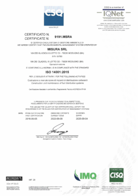 Certificato Iso 14001 2015